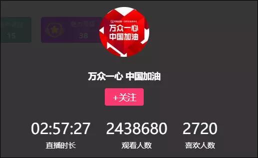 萬百萬最新動(dòng)態(tài)揭秘！