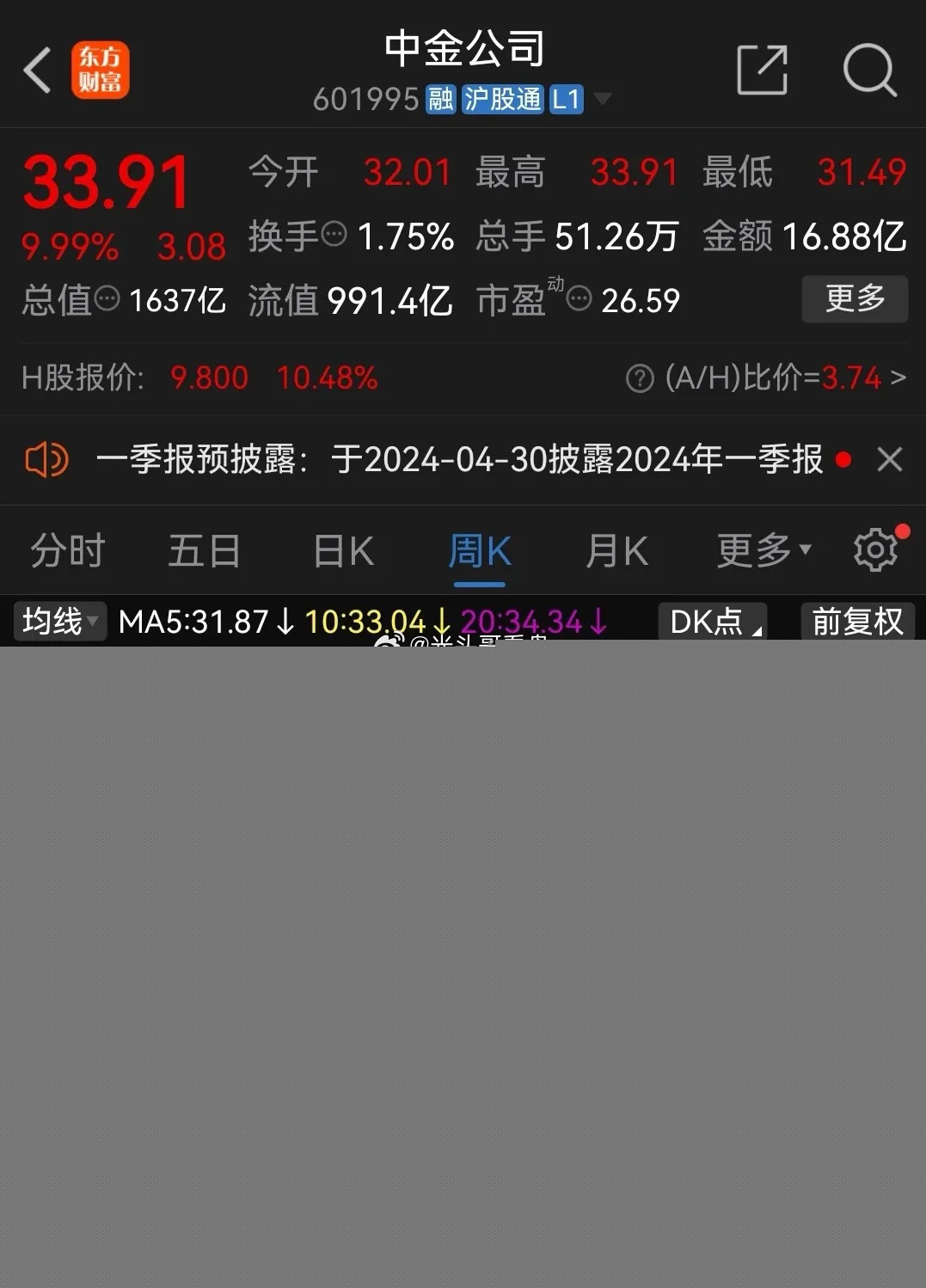 中金黃金最新公告揭秘，科技重塑黃金價值，引領(lǐng)未來生活新體驗(yàn)